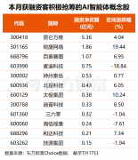 以实正在工做流施行为导向的智能力